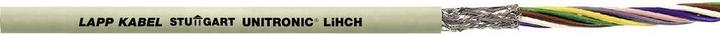 Actual product image Lapp Data cable UNITRONIC® LiHCH