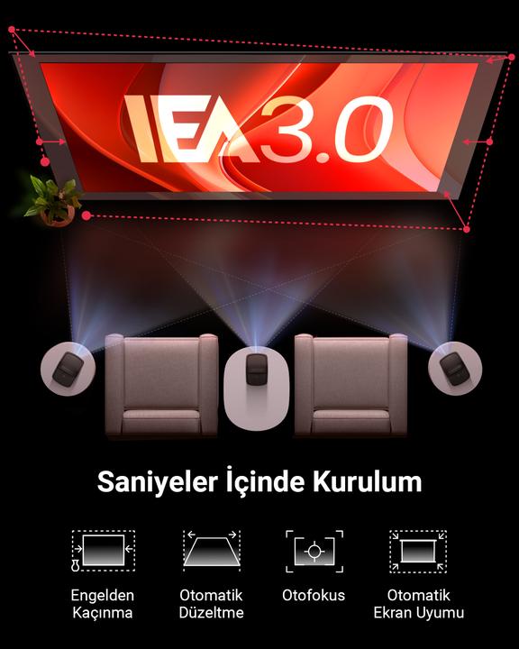 Produktbild Nebula Mars 3 Air (Full HD, 400 lm, 1.2:1)