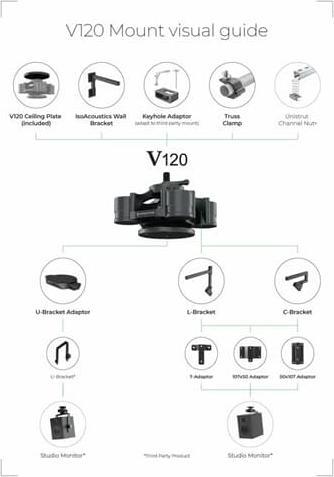 Produktbild Isoacoustics V120 Mount