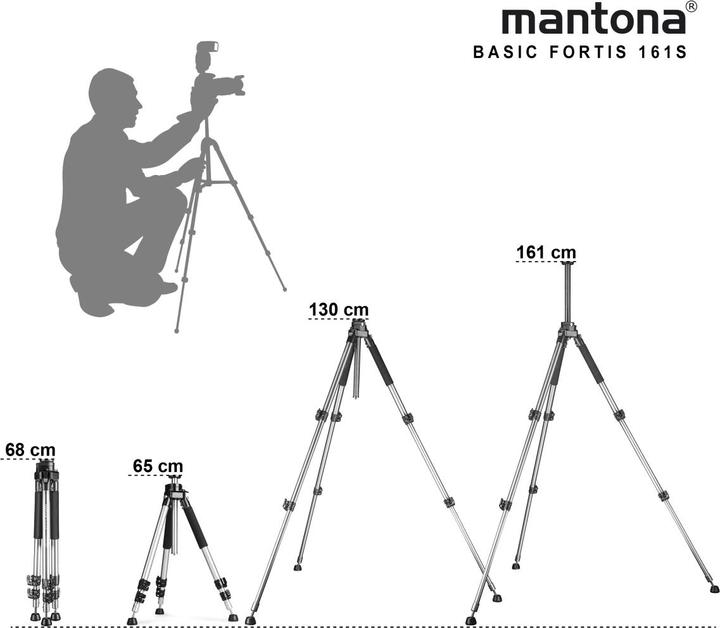 Produktbild mantona Basic Fortis 161S (Metall)