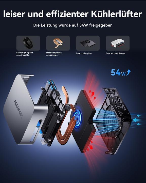 Immagine prodotto AceMagic Mini PC mit Intel i9 Prozessor und Windows 11 Pro (1000 GB, 32 GB, Intel Core i9-11900H)