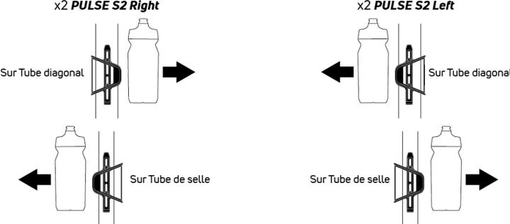 Actual product image Zefal Pulse S2 Right