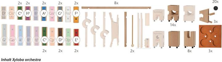 Produktbild Xyloba Orchestra