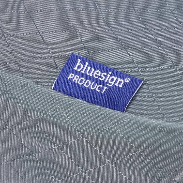 Actual product image Thule packing cube set