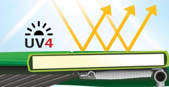 Image du produit BERG Favourite Inground + Sicherheitsnetz Comfort (380 cm)
