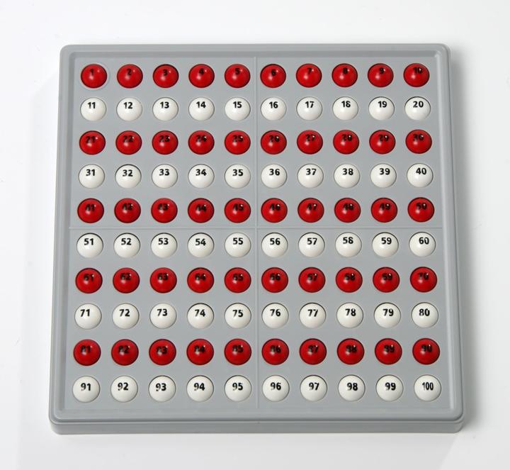 Produktbild Abaco 100 mit Zahlen