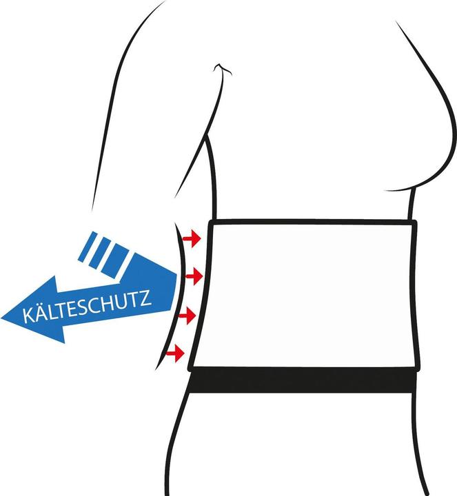 Produktbild Hydas Nierenwärmer (5)