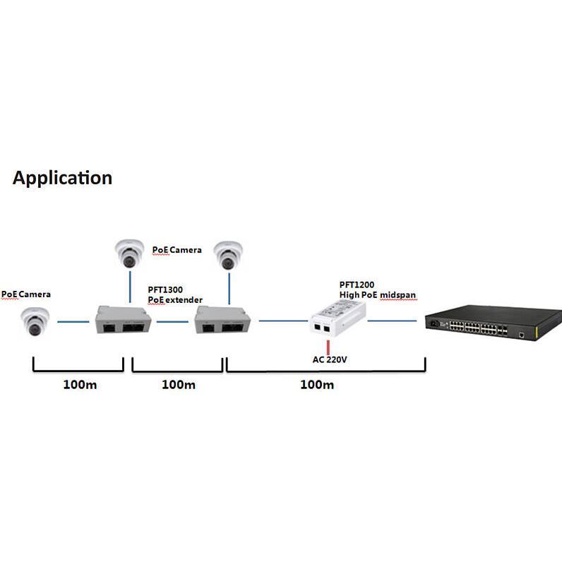 Thumbnail - Dahua PFT1200 PoE-Adapter Gigabit Ethernet (60 W), PoE Injector