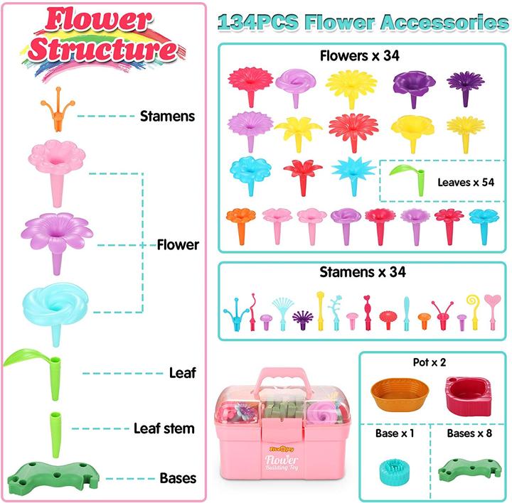 Produktbild Fivejoy Blumengarten