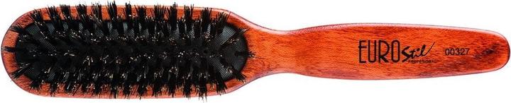 Caso Bürste PLANO PROF. Eben