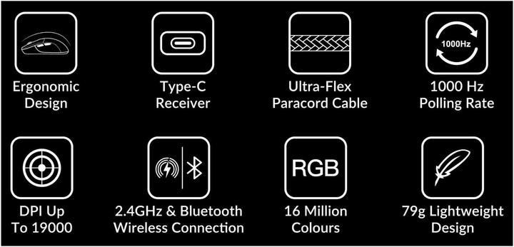 Actual product image Keychron Key M3 (Cable, Wireless)