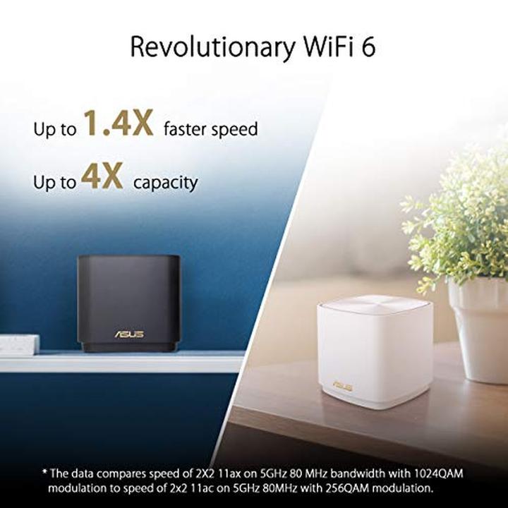 Produktbild ASUS ZenWiFi XD4 Plus