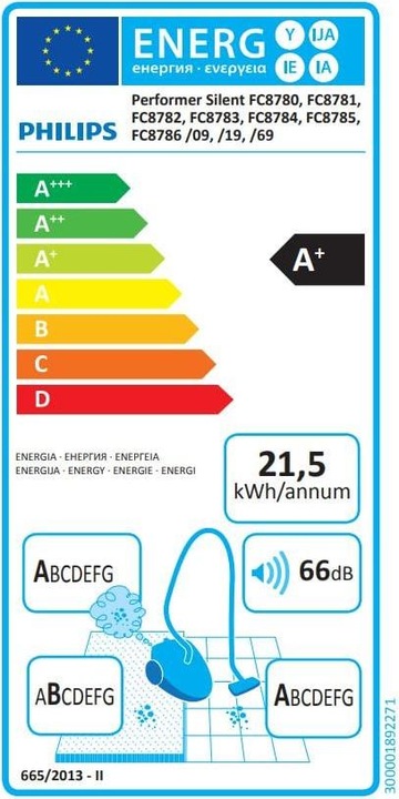 Produktbild Philips FC8781/19