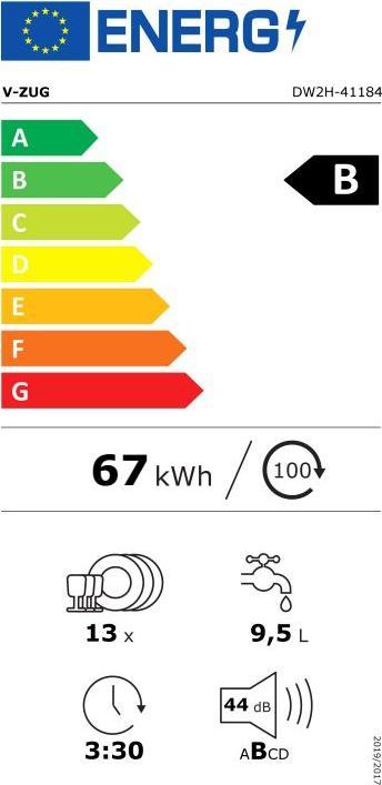 Label énergétique V-Zug V200 V 4118400000