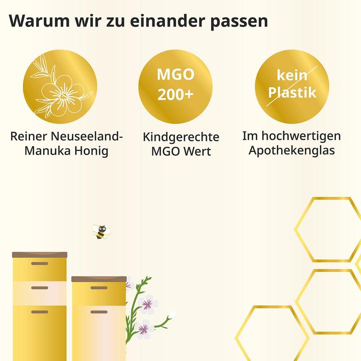 Produktbild Kindgesund Manuka Honig 250 g (250 g)