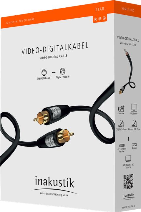 Actual product image Inakustik Star Digital Coax Cable (Antenna cable)