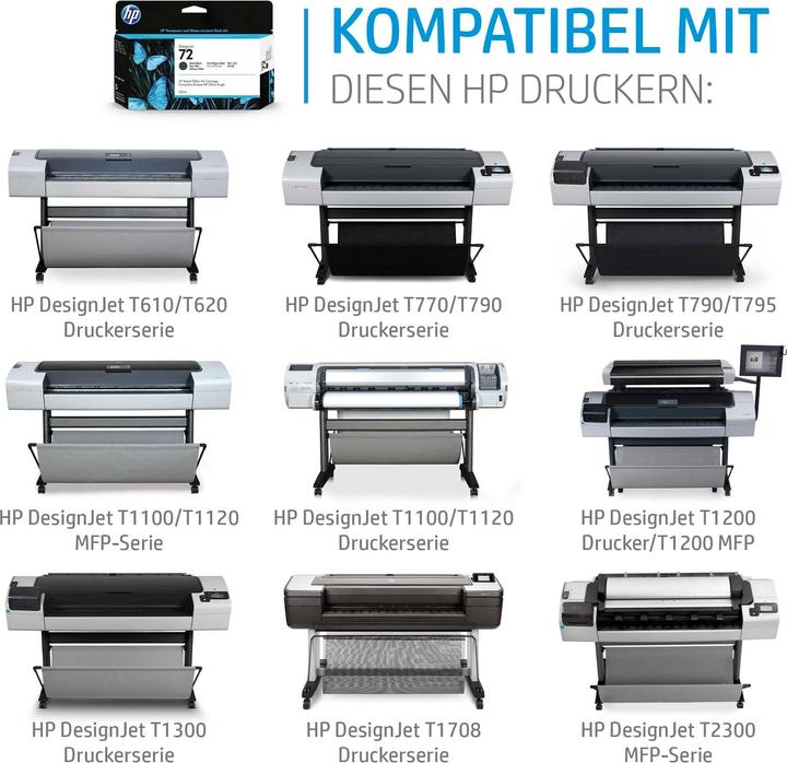 Immagine prodotto HP 72 (M)