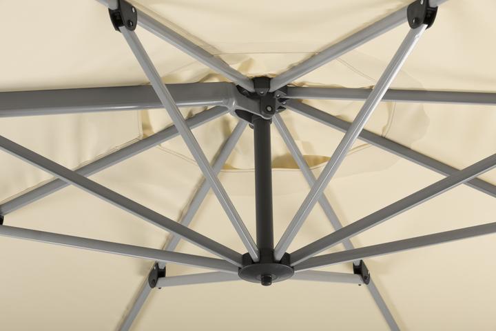 Actual product image Schneider Schirme Bermuda