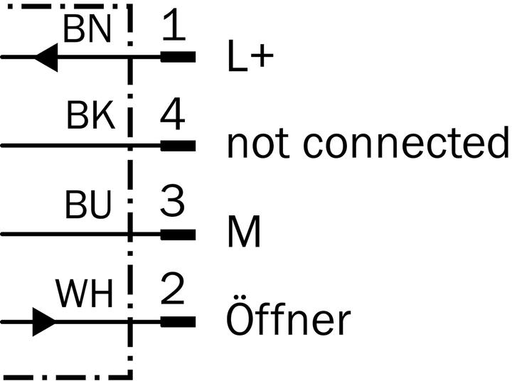 Actual product image Sick Proximity sensors (Switch)