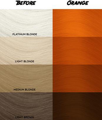 Immagine prodotto Crazy Color Crazy Colour Tintura per capelli rosso corallo 100ml (60)