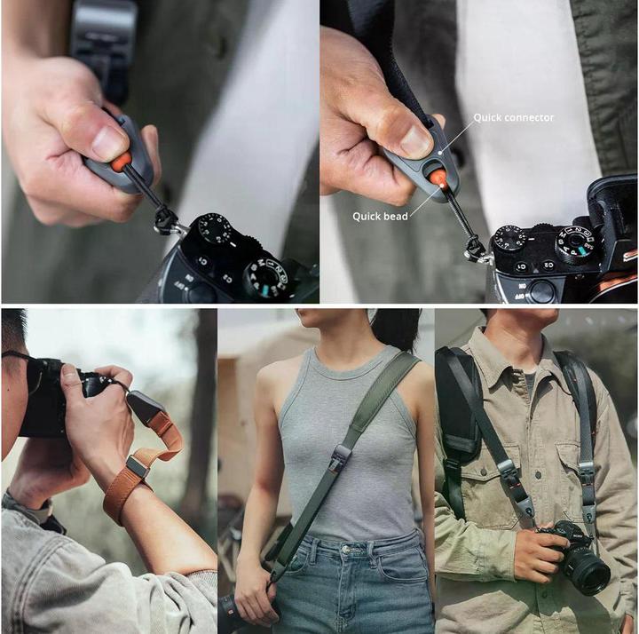 Actual product image Pgytech Camera Shoulder Strap(Dark Blue) (Shoulder strap)