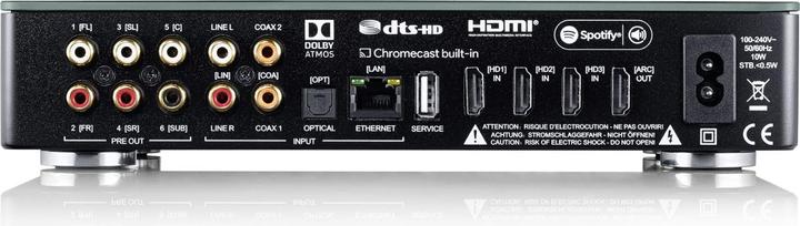 Produktbild Canton Smart Connect 5.1 (1 Stk.)