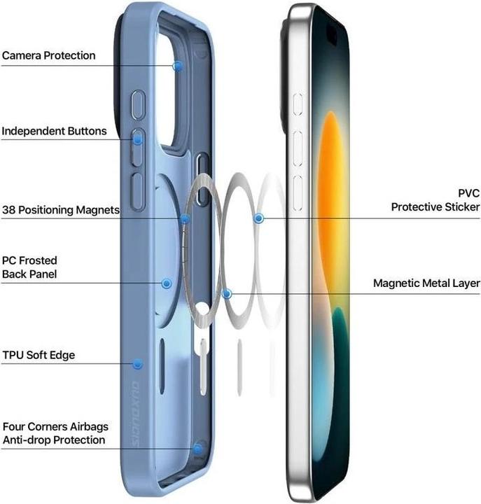 Produktbild Dux Ducis Yind Series (Apple iPhone 17 Pro Max)