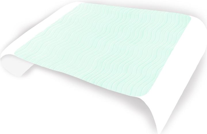 Produktbild Hartmann MOLICARE BED TEX 7T 75X185 (1 x)