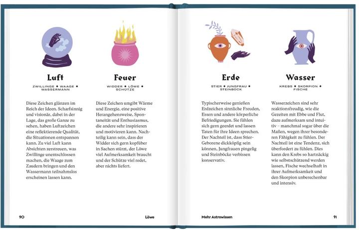 Produktbild Löwe (Deutsch, Stella Andromeda, 2021)