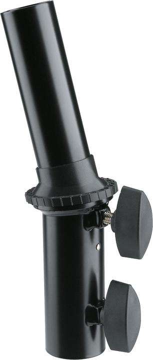 K&M 19670 (Turn / Tilt Modules)