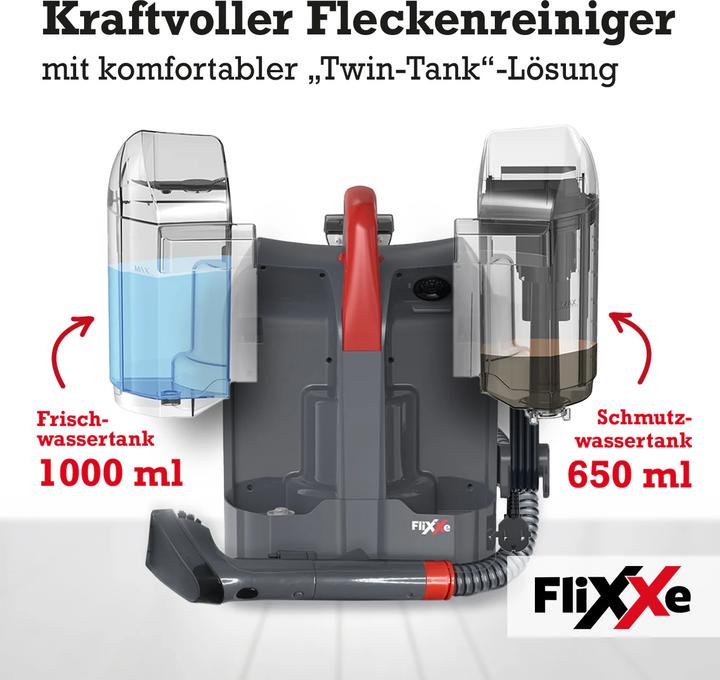 Produktbild Flixxe C17