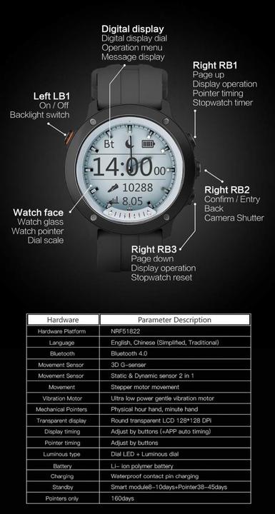 Actual product image Monkeylectric Unisex Qsmart6 Thunder Smartwatch Gun metaal Grijs, one size