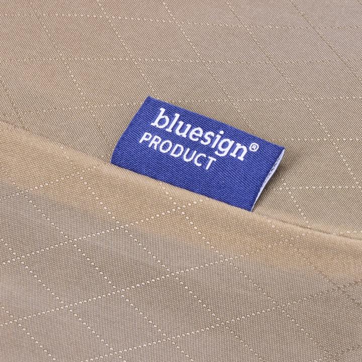 Actual product image Thule packing cube set