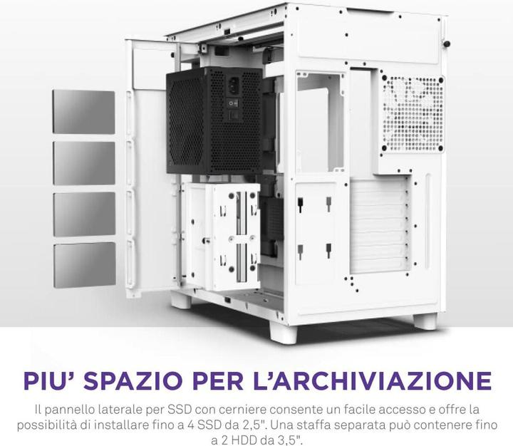 Productafbeelding NZXT H9 Elite geheel wit (ATX, Mini-ITX, mATX)