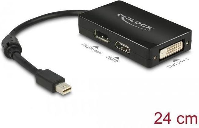 Image du produit Delock Mini DP fermé (DP, DVI, HDMI, 16.16 cm)