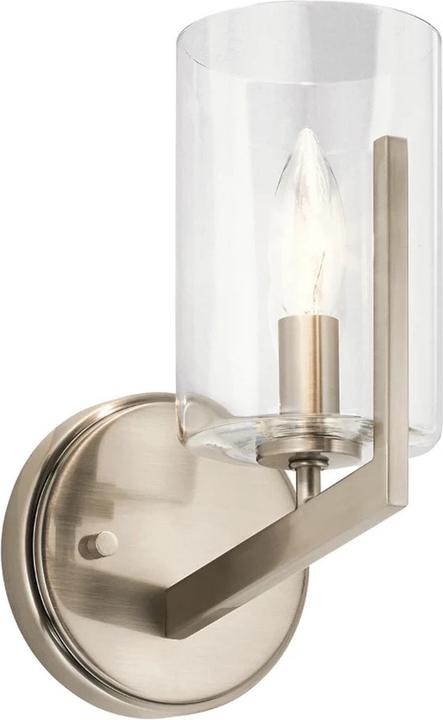 Quintiesse Nye (E14)