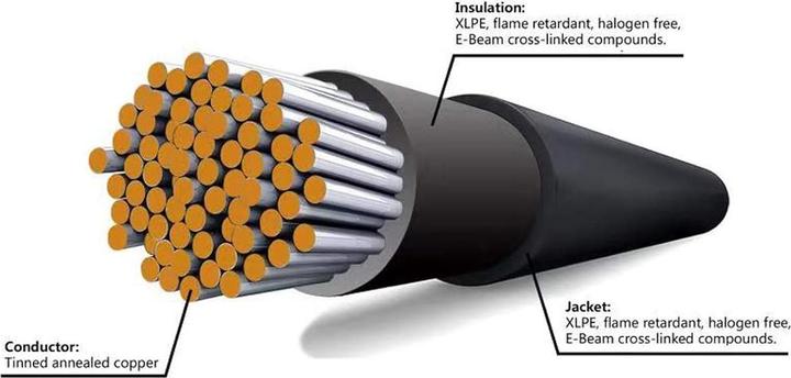 Immagine prodotto Enjoy solar Cavo solare professionale (Spina solare, Cavo solare)