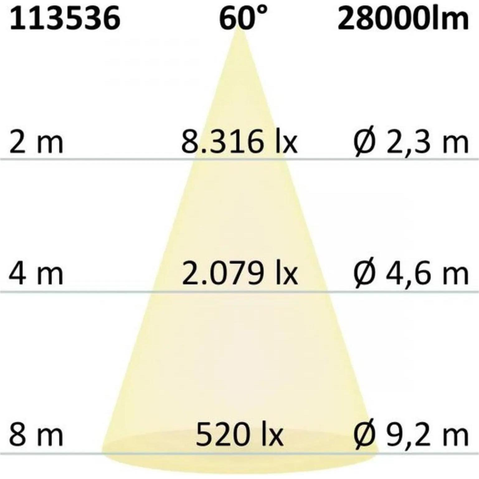Thumbnail - Isoled, Wandleuchte + Deckenleuchte, Hallenbeleuchtung (28000 lm)