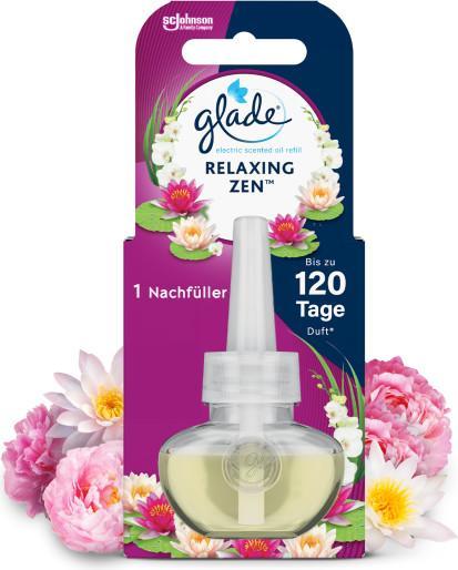 Actual product image Glade Relaxing Zen