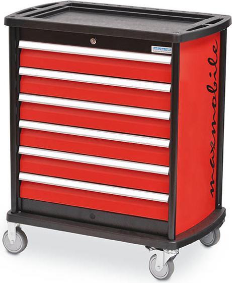 Actual product image Bedrunka & hirth Maxmobile 1 (6x)