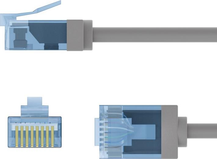Produktbild Goobay Ultraflexibles CAT 6A Patchkabel, slim, U/UTP, grau (U/UTP, CAT6a, 0.50 m)