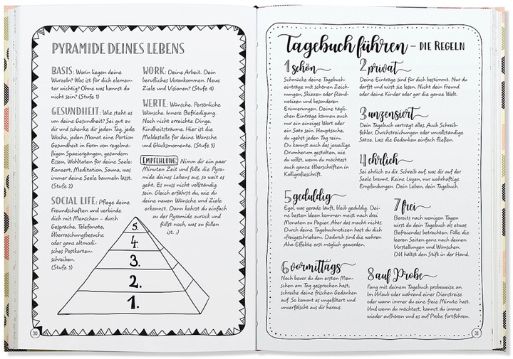 Image du produit Start your Bullet Journal (Allemand, Lothar Seiwert, 2018)