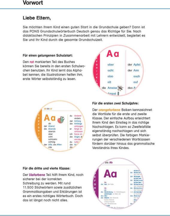 Valeurs nutritives et ingrédients Grundschulwörterbuch Deutsch (Allemand, 2021)