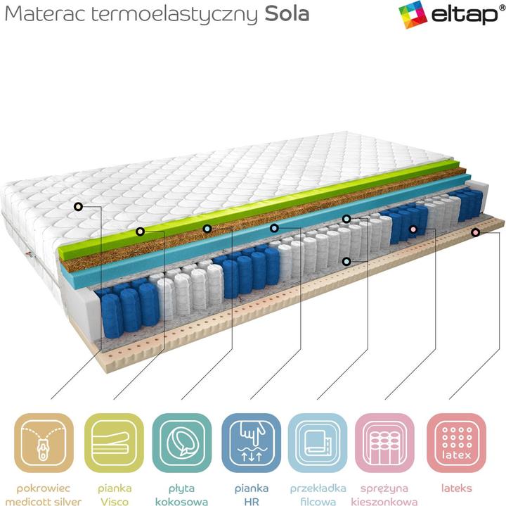 Produktbild ELTAP Sola Medicott Silver (120 x 200 cm, Federkern, Schaumstoffkern)