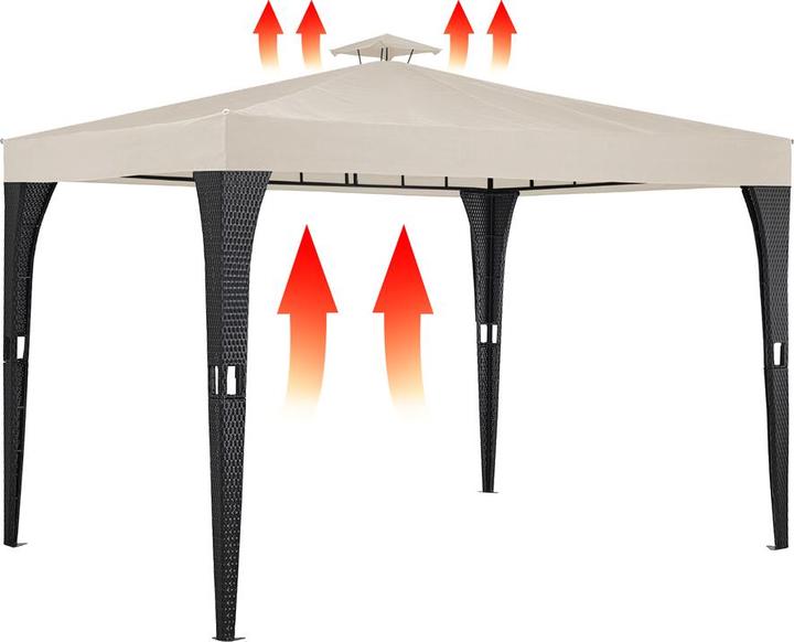 Image du produit Deuba Kiosque (300 cm, 300 cm)