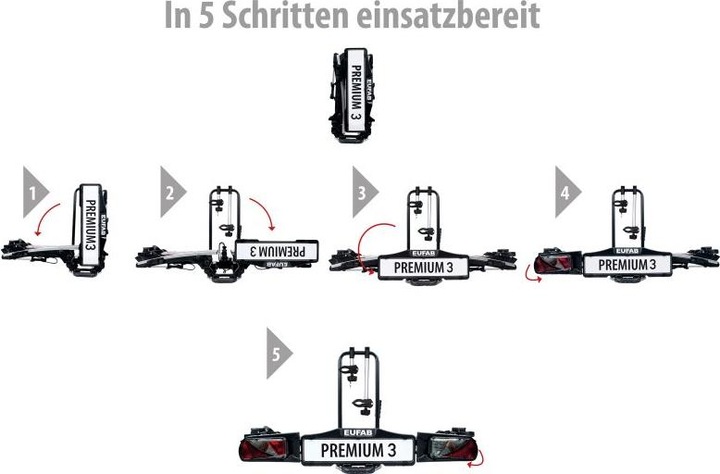 Actual product image Eufab Premium 3
