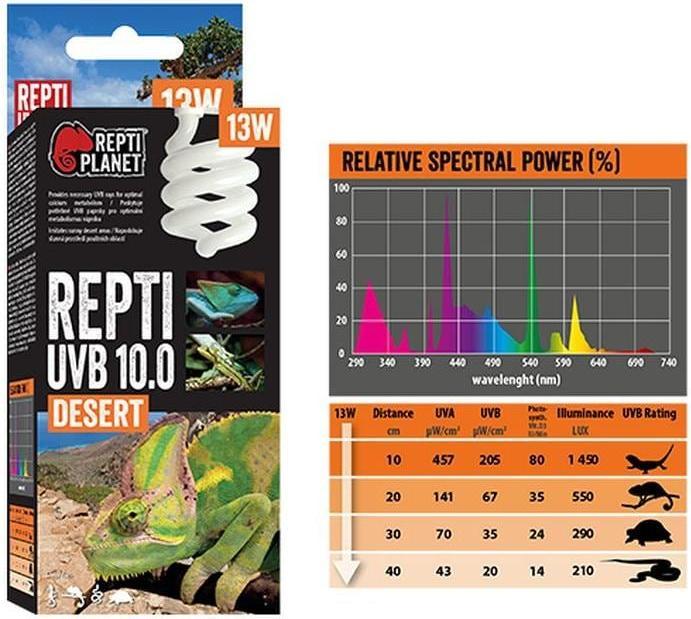 Produktbild Repti Planet Terrarienlampe Sparlampe 10.0 13 W (UVB, UVA)