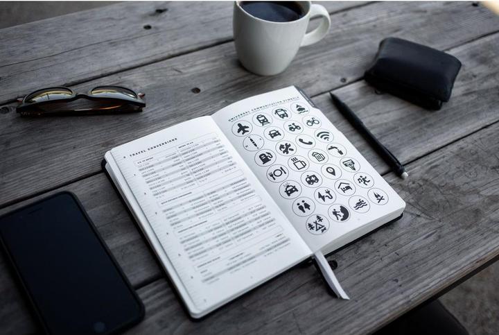 Immagine prodotto Wandrd Reisetagebuch / Diario di viaggio (Nessuna, Copertina rigida)