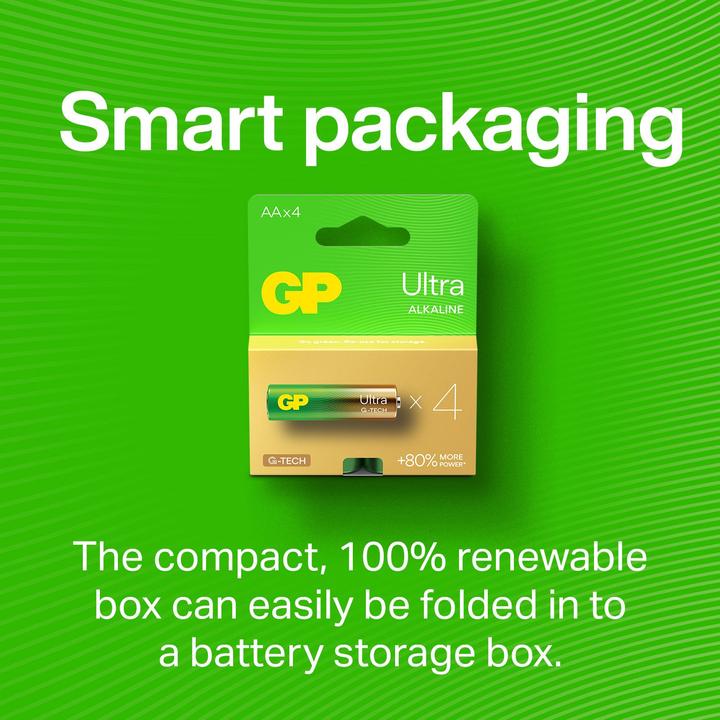 Produktbild GP Batteries GP 15AU-2U4 A21 LR6 / AA Ultra Battery (4 Stk., AA)