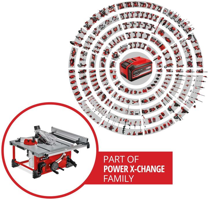 Image du produit Einhell TE-TS 36/210 Li Solo